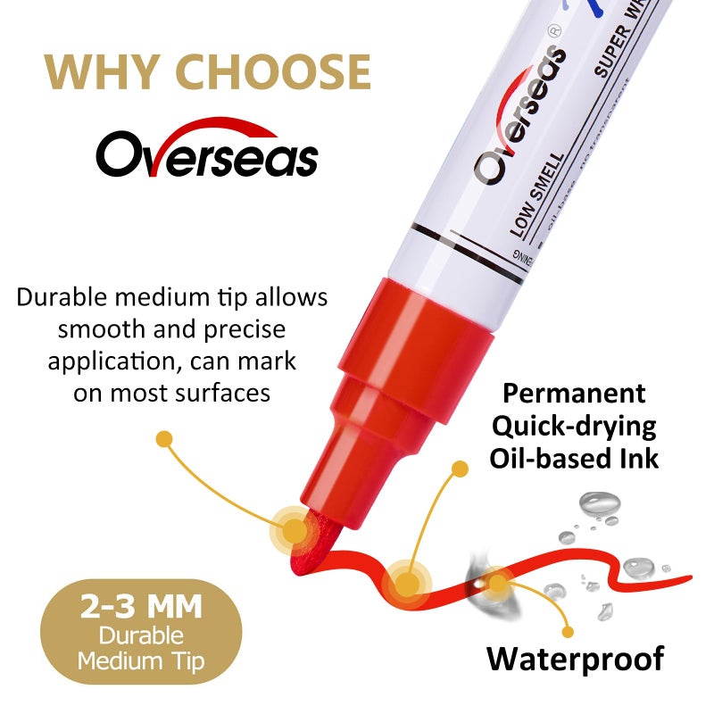 Overseas 84 Colors Paint Pens Oil Based Permanent Markers - Multicolor, Quick Drying, Waterproof, Fade Resistant, Medium Tip Paint Markers for Rock, Wood, Metal, Glass, Plastic, Rubber, Canvas, Paper - Image 2
