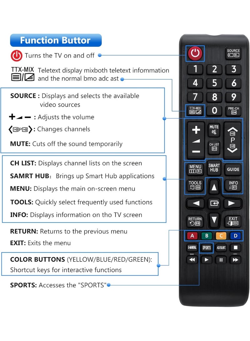 VIUAUAX Universal Remote Control for Samsung Smart TV BN59-01175N AA59-00603A AA59-00741A AA59-00786A Compatible with All Samsung TVs - Image 3