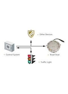 Patron INTELLIGENT SYSTEM WIRED ROAD STUD  - Image 2