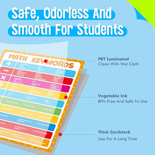 SpriteGru 15 Packs Math Posters, Thick Elementary Math Chart Waterproof & Tear Proof with PET Film, Early Learning Poster Multiplication Table Educational Posters for Kindergarten Preschool Toddlers (14.5”x11”) - Image 3