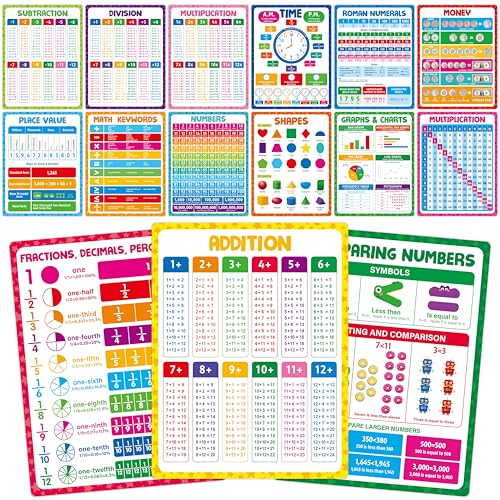 SpriteGru 15 Packs Math Posters, Thick Elementary Math Chart Waterproof & Tear Proof with PET Film, Early Learning Poster Multiplication Table Educational Posters for Kindergarten Preschool Toddlers (14.5”x11”) - Image 1