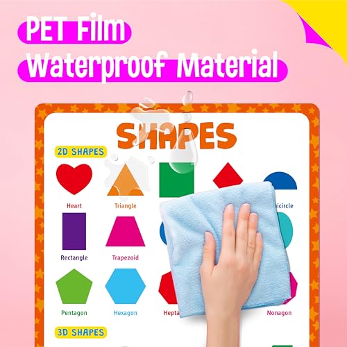 SpriteGru 15 Packs Math Posters, Thick Elementary Math Chart Waterproof & Tear Proof with PET Film, Early Learning Poster Multiplication Table Educational Posters for Kindergarten Preschool Toddlers (14.5”x11”) - Image 4