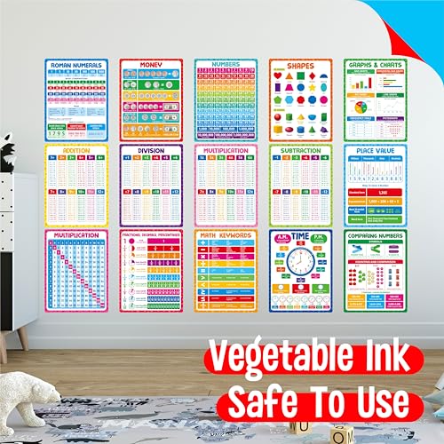 SpriteGru 15 Packs Math Posters, Thick Elementary Math Chart Waterproof & Tear Proof with PET Film, Early Learning Poster Multiplication Table Educational Posters for Kindergarten Preschool Toddlers (14.5”x11”) - Image 5