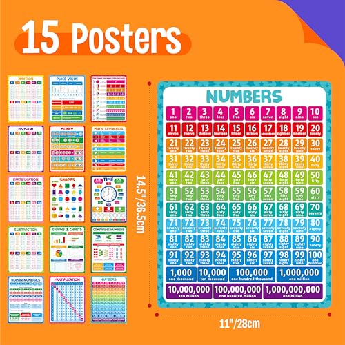 SpriteGru 15 Packs Math Posters, Thick Elementary Math Chart Waterproof & Tear Proof with PET Film, Early Learning Poster Multiplication Table Educational Posters for Kindergarten Preschool Toddlers (14.5”x11”) - Image 2