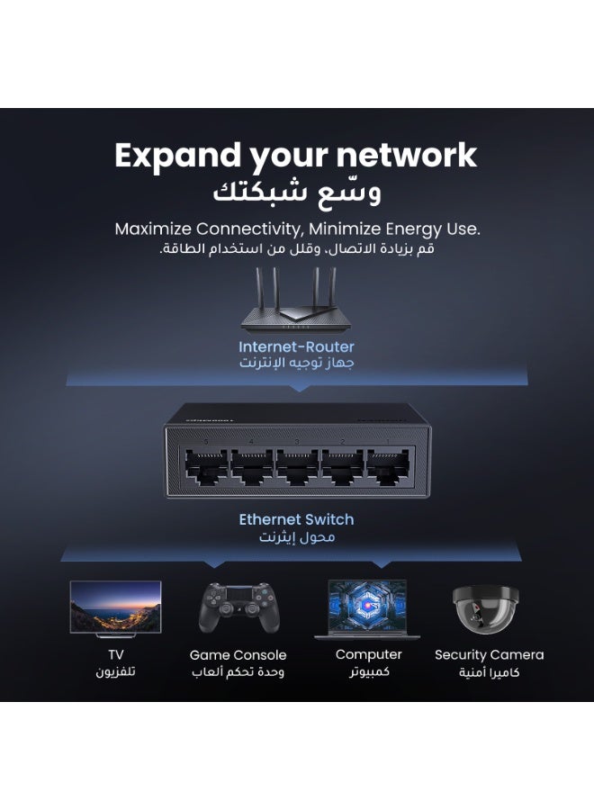 يو جرين محول إيثرنت 1000Mbps، موزع إيثرنت بخمسة منافذ، نقل بيانات عالي السرعة، مشاركة أجهزة متعددة، متوافق مع أجهزة التوجيه والتلفزيون والكمبيوتر المنزلية/المكتبية، خاصية التوصيل والتشغيل، سطح الحائط - Image 2