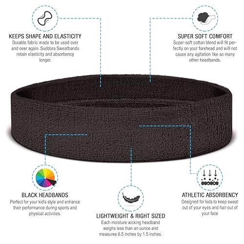 Suddora Sweatbands for Kids, Moisture Wicking 2 Wristbands and 1 Headband Set, Soft and Skin-Friendly Fabric, Moisture-Wicking Athletic Sweat Bands for Basketball, Baseball, Soccer, Black - Image 2