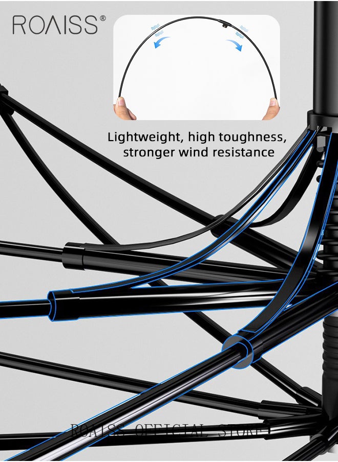 roaiss Business Elite Straight Long Handle Umbrella for Men 8 Rib Reinforced Fiber Skeleton Golf Umbrella 47.2 Inch Enlarge Umbrella Cover Dual Purpose Umbrella for Sun and Rain Protection UPF50+  - Image 4