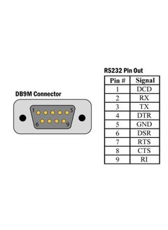 Zero USB to COM RS232 DB9 9-Pin Converter (100cm)  - Image 2
