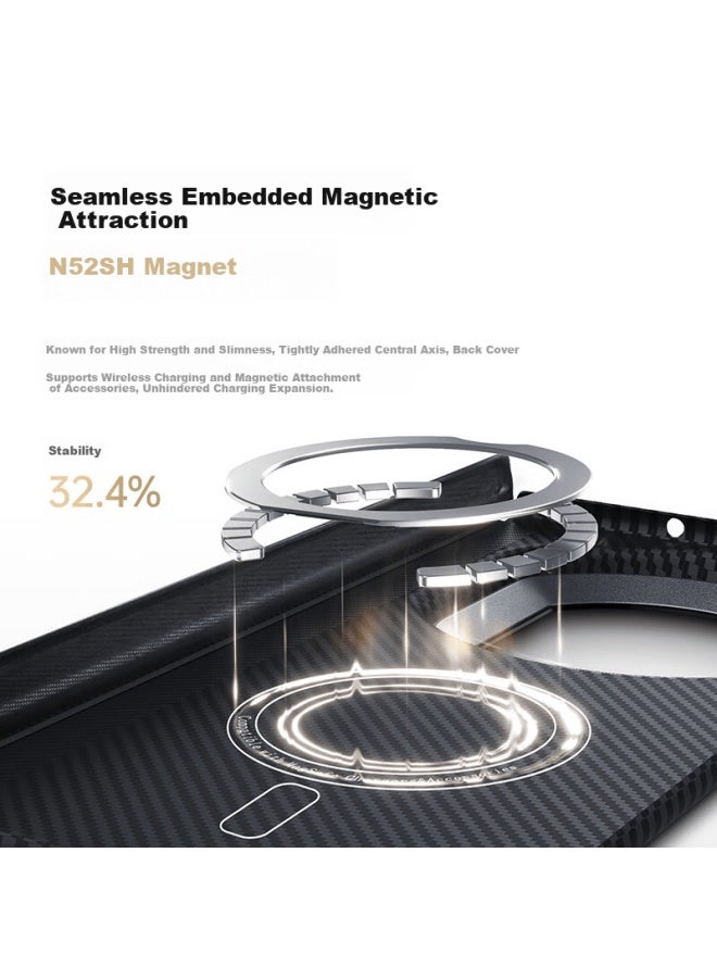 WP W&p Lingxi Central Axis Full Coverage Protective Case Magnetic Kevlar Cover For Huawei Mate X7 Collector's Edition Slim Aramid Fiber Luxury Business Case Wp - Image 3