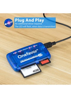 onefavor Onefavor SmartMedia Cards Reader Writer, All-in-1 USB Universal Multi Card Adapter, Smart Media, xD, SD, UHS-I, MMC, MS Pro Duo, CF, MD, Camera Flash Memory Cards Reader for Windows, Mac, Linux  - Image 4