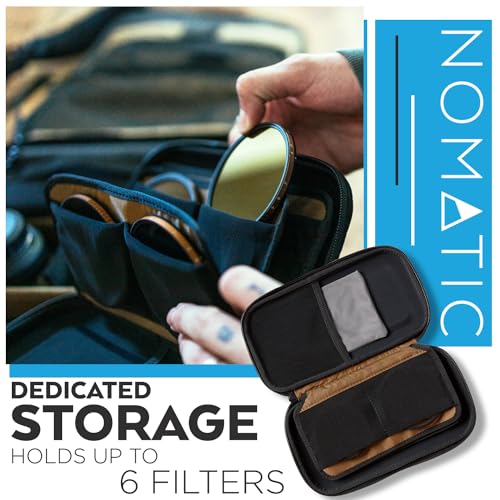 NOMATIC McKinnon Filter Case - Camera Case for Lens Filters - Fits up to 6 82mm Filters - Weather Resistant EVA Foam Tech Pouch - Image 3