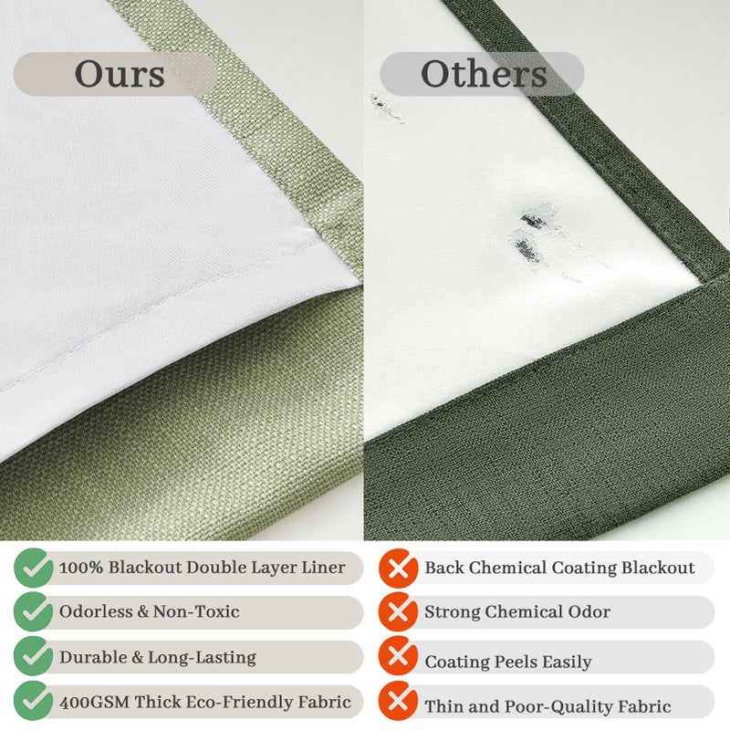 PleatedDrapes Full Blackout Sage Green Linen Dual Layer Curtains 96 Inches Long for Living Room 2 Panels Set, Pinch Pleated Noise Reducing Heat Blocking Farmhouse Curtain 40x96 Inch Length for Bedroom Window Drapes - Image 5