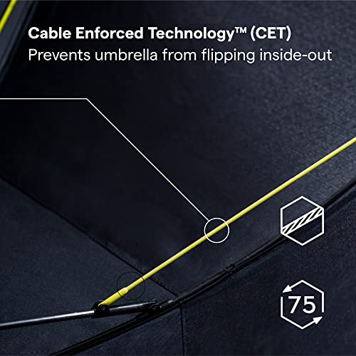 ShedRain Vex Black Compact Umbrella, Folds to 11", 43" Arc, One-Hand Operation, Windproof up to 75 mph - Image 3