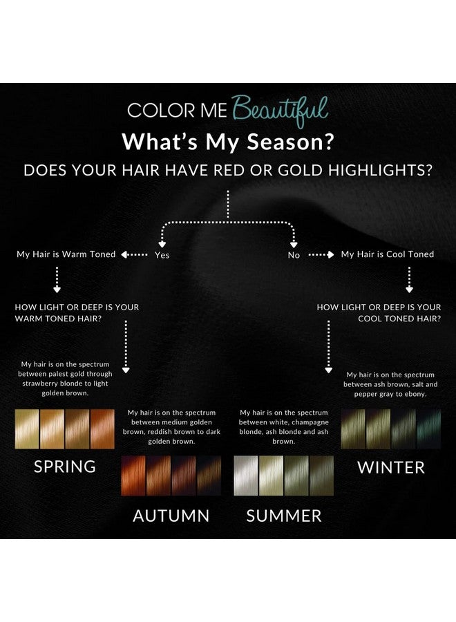 Color Me Beautiful Autumn Swatch Fan by Color Me Beautiful, Personalized Color Guide for Selecting Clothing, Makeup and Accessories, Portable and Compact, 48 Custom Matched Chips - Image 2