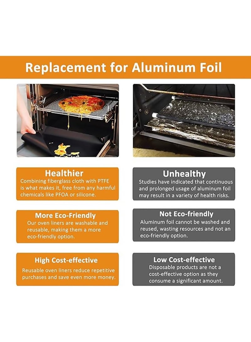 Chabeia 2 Pcs Oven Liners, for Bottom of Electric Gas Oven, Oven Liners BPA and PFOA Free, 40x33 cm Heavy Duty Non Stick Teflon Oven Mats, reusable for Toaster, Convection, Microwave Ovens Grills（Black） - Image 5