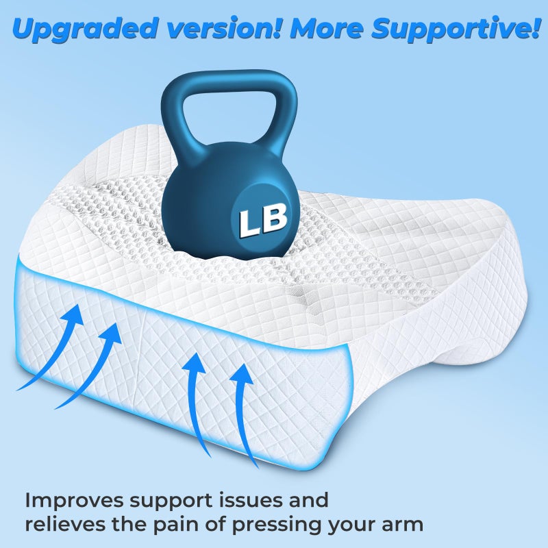SAHEYER Side Sleeper Pillow with Arm Hole, Upgraded Memory Foam Shoulder Pillow for Neck Pain Relief, Adjustable Multi-Angle Arm Tunnels Support for Adults Pressure-Free Sleep (White) - Image 3