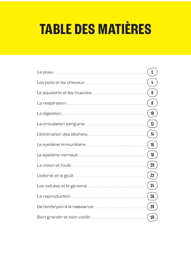 Le Corps humain - Mille et un docs: Inclus : un poster recto verso ! - Image 3