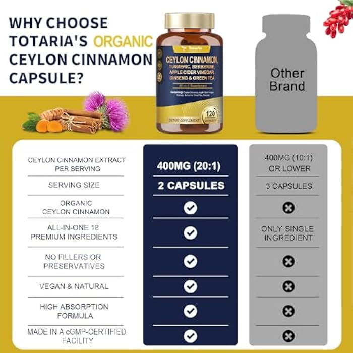 Totaria (2 Packs) 18-in-1 Organic Ceylon Cinnamon Capsules 20:1 Extract, Powerful Ceylon Cinnamon Berberine Supplement w/Apple Cider Vinegar Turmeric Bitter Melon, for Metabolism, Heart, Energy, Non-GMO - Image 5
