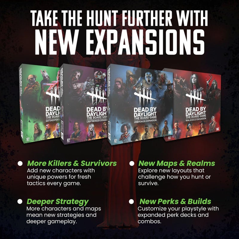 Level 99 Games Dead by Daylight The Board Game | Horror Game with Miniatures | Survival Strategy Game for Adults and Teens | Ages 17+ | 3-5 Players | Average Playtime 30-60 Minutes | Made by Level 99 Games - Image 4