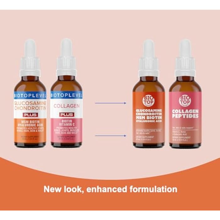 BIOTOPLEVEL Best Combination (Bundle) for the Good Health of Joints, Bones, Muscles, Hair, Skin and Nails - Glucosamine, Chondroitin, Collagen, Biotin, Hyaluronic Acid, MSM and Vitamin C - Image 2
