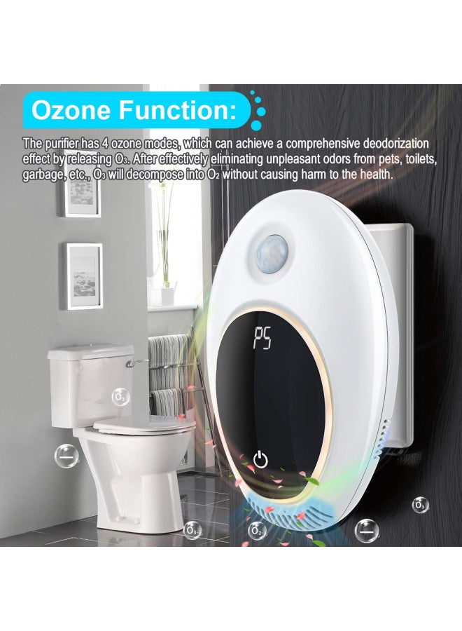 Armyte Plug in Air Purifier with Motion Sensor Light for Home, Odor Eliminator Mini Ozone Air Freshener Ionizer Deodorizer to Remove Smell from Pets Smoke Toilet for House Bathroom Kitchen Bedroom Office - Image 2