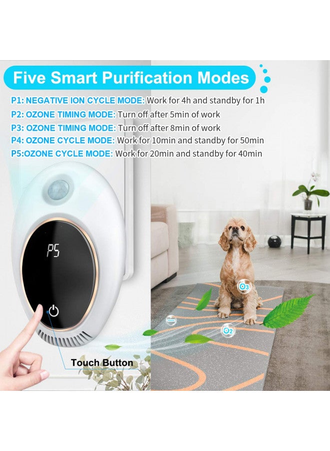 Armyte Plug in Air Purifier with Motion Sensor Light for Home, Odor Eliminator Mini Ozone Air Freshener Ionizer Deodorizer to Remove Smell from Pets Smoke Toilet for House Bathroom Kitchen Bedroom Office - Image 4