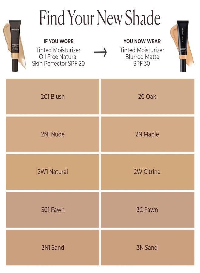 Laura Mercier Tinted Moisturizer Blurred Matte with SPF 30: 24HR+ Shine Control and Blurring, Long Lasting, Sheer to Light, Buildable Coverage, Blurs the Look of Pores, Skin Tint, 3N Sand - Image 5