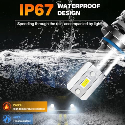 RCJ 9005/HB3 Bulbs, Fog Light 6000K Cool White with Cooling Fan, Plug-N-Play, Pack of 2 - Image 5