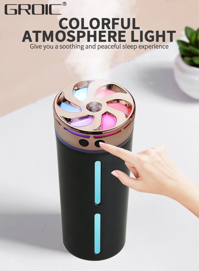 GROIC Car Diffuser Humidifier Aromatherapy Essential Oil Diffuser USB Cool Mist Mini Portable Diffuser for Car with 7-LED Color Changing,Automobile Aromatherapy Machine - Image 2