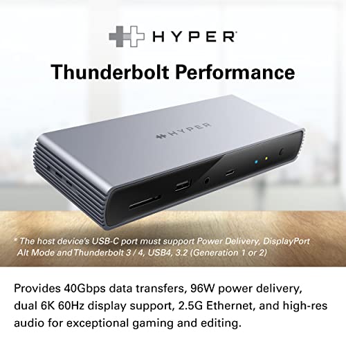 HyperDrive USB-C & Thunderbolt 4 Dock - Dual 6K60Hz Display Support Docking Station, 96W PD Charge, 2.5 Gigabit Ethernet, 10Gbps USB-A File Transfer, 11 Ports for - Image 2
