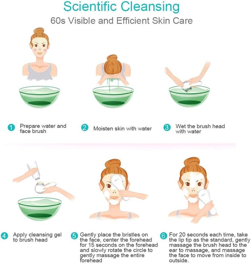 Style 9 In 1 Facial Cleansing System - Image 4
