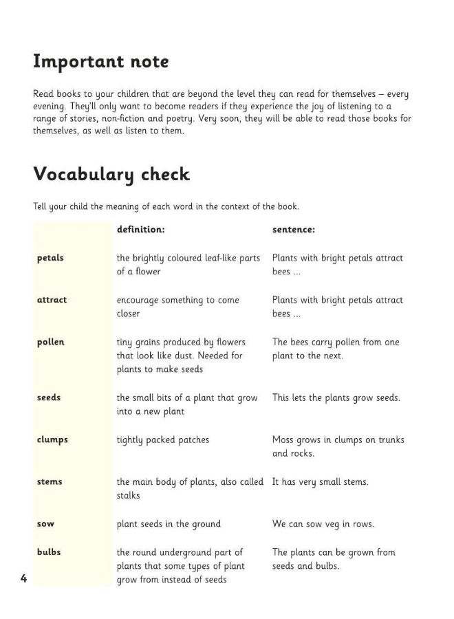 Read Write Inc. Phonics: Plants (Yellow Set 5 NF Book Bag Book 9) - Image 2