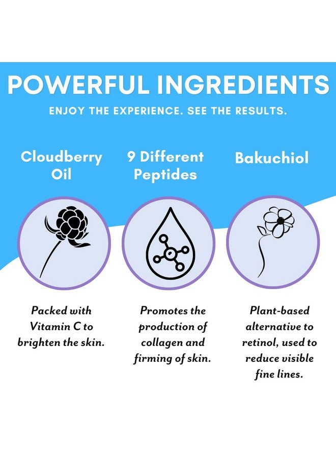 Patchology Patchology Iced Cooling and Firming Hydrogel Masks with Peptides, Cloudberry Oil and Bakuchiol. Facial Sheet Mask designed to firm skin and soothe redness and puffiness 1 - Count  - Image 4
