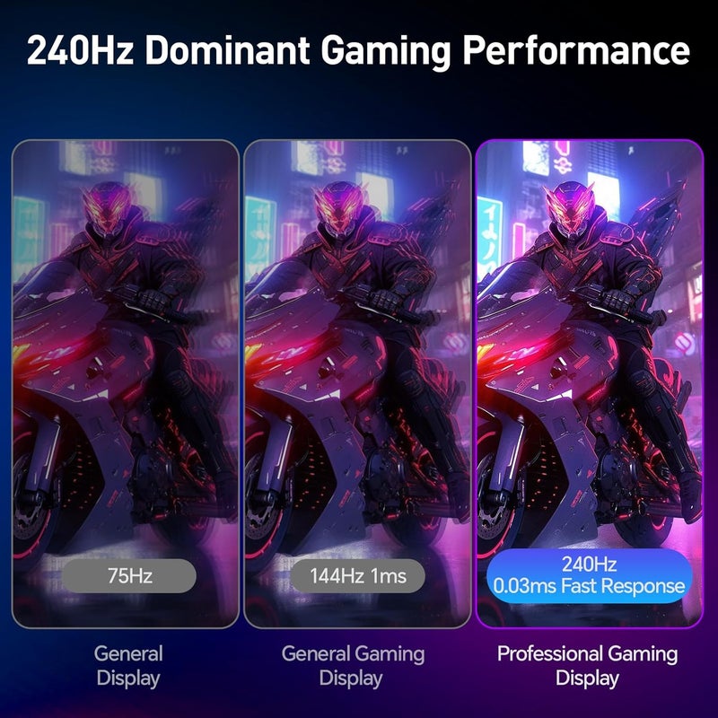 KOORUI 32 Inch 4K UHD QD-OLED Gaming Monitor 240Hz 0.03ms USB-C 90W - Image 3