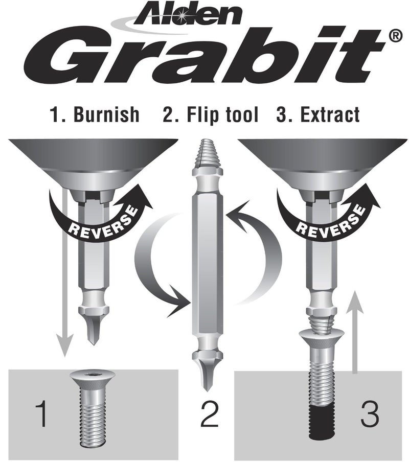 Alden 8440P Pro Grabit Broken Bolt and Damaged Screw Extractor 4 Piece Kit - Made in The USA - Image 3