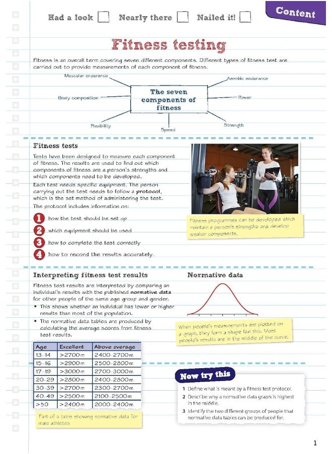 Pearson REVISE BTEC Tech Award Sport, Activity and  - Image 4