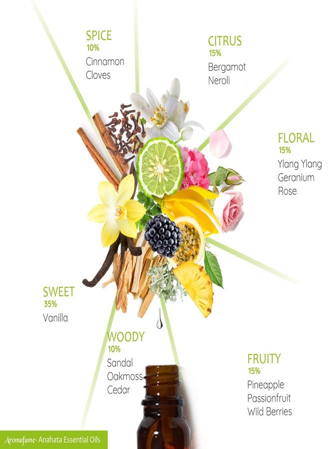 Aromafume Heart Chakra Essential Oil Diffuser Blend by Aromafume | 3 x 10ml/0.33 fl oz | Anahata | Aromatherapy Oils for Chakra Balance | Rose & Bergamot Extracts | Emerald Incense for Meditation, Yoga - Image 5