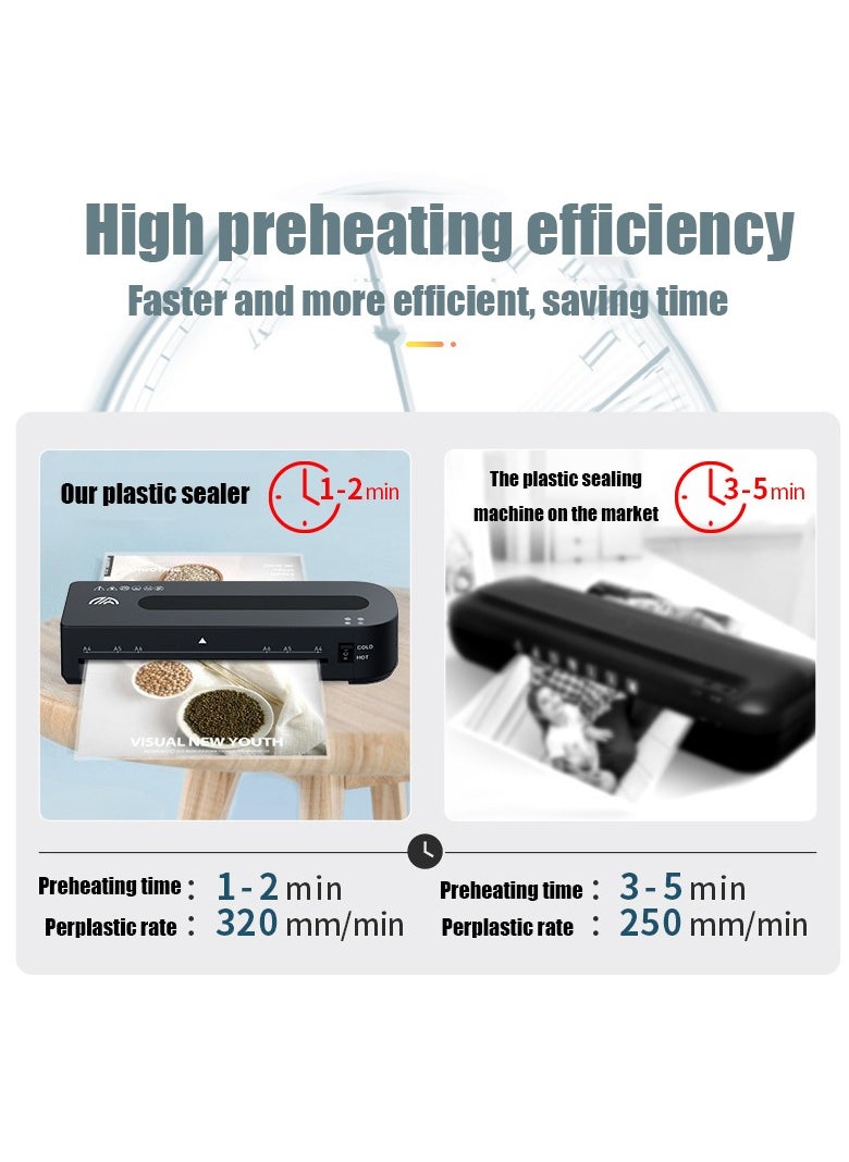 Laminator Machine for A4/A5/A6, for Home Office School Use 9 inch Max Width Quick Warm-Up Paper Trimmer Corner Rounder Hole Puncher 15 Laminating Pouches