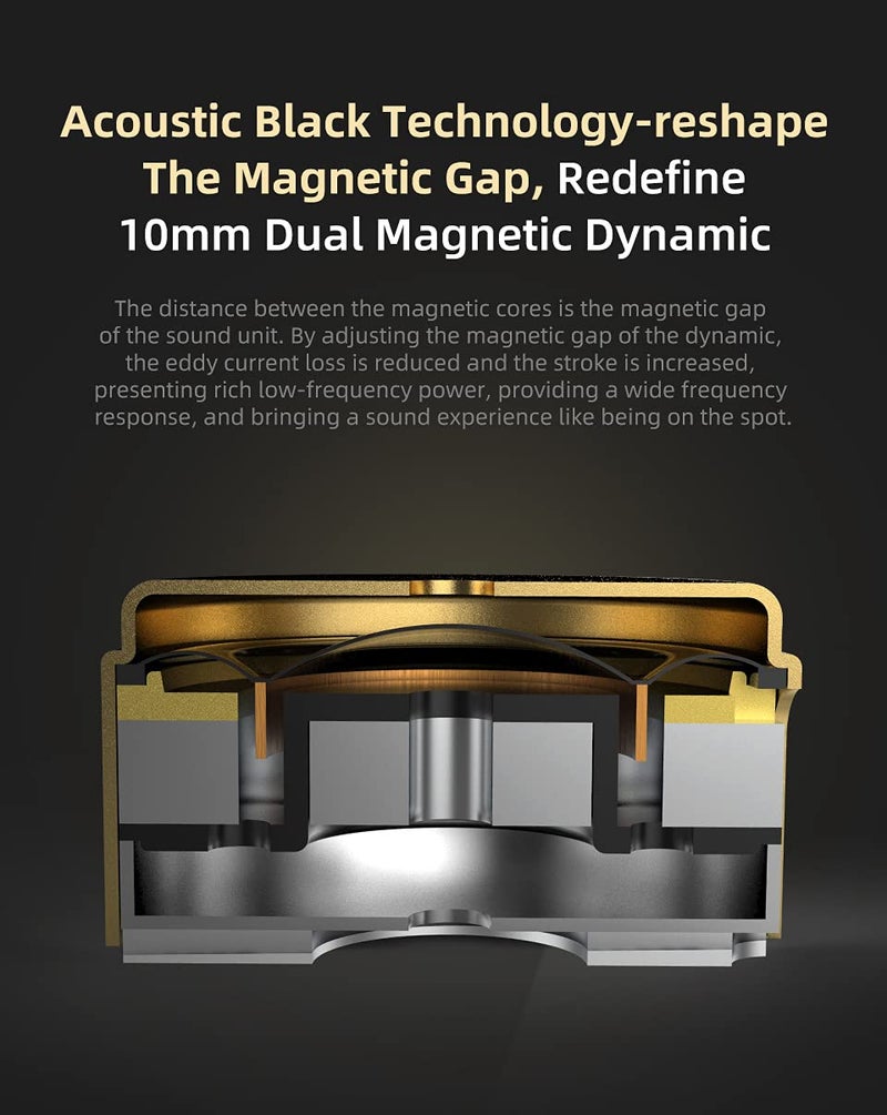 CCA KZ ZSN PRO X IEM Earphones Dual Driver in Ear Monitor 1BA 1DD Wired Earphones HiFi Gaming Earbuds for Phone Computer Tablet - Image 4