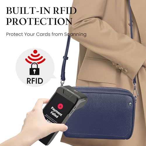 befen Genuine Leather Crossbody Bags for Women, Purses with Built in RFID Wallet Woman Camera Shoulder Bag Handbags Anti Theft Cross Over body Purses with Adjustable Strap, Navy Blue - Image 2
