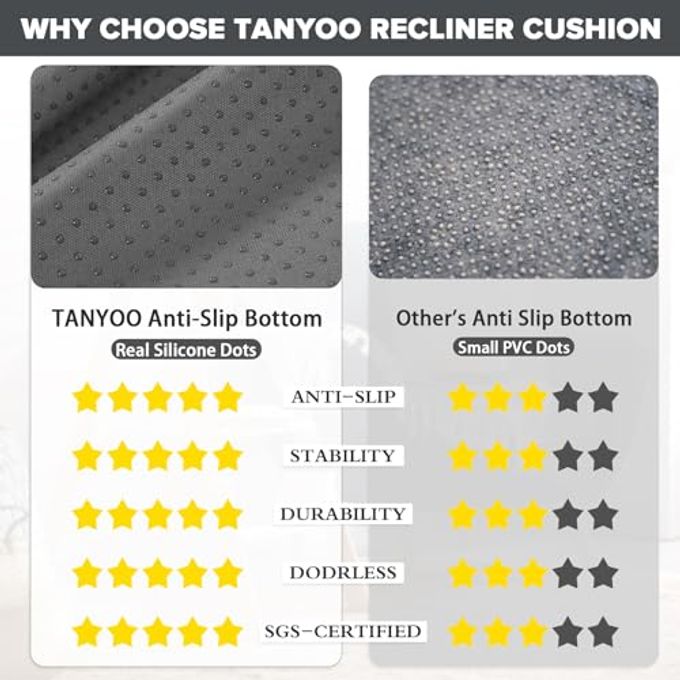 TANYOO Recliner Cushion Patent Dual Layer Fillings Chair Cushion for Elderly 20x20x5 Inches Extra Large Pad for Armchairs Booster Seat Cushions Pain Pressure Relief Brown - Image 3