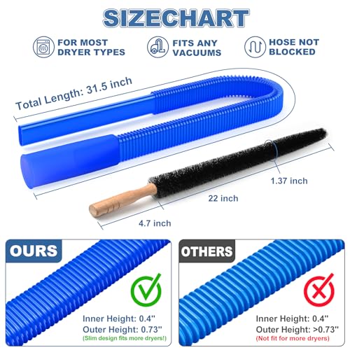 PetOde 2 Pieces Dryer Vent Cleaner Kit Compatible with All Vacuum Cleaner, Dryer Lint Brush and Vacuum Hose Attachment, Quickly Lint Remover, Deep Blue - Image 3