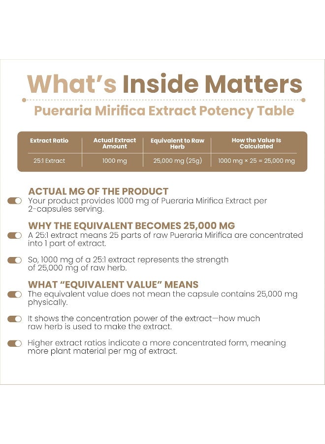 AMALTH Pueraria Mirifica Extract 1000mg Strength- 120 Veg Capsules120 - Image 4