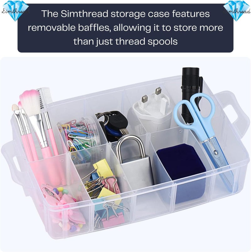 simthread (40C With Storage Box) - Polyester Embroidery Machine Thread 40 Colours (40C with Storage Box) - Image 5