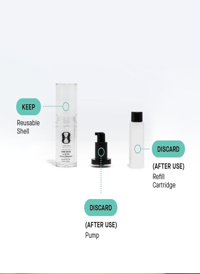 oneskin EYE OS-01 Peptide Skin Longevity Eye Cream - Improves Hydration and Firmness, For All Skin Types Including Sensitive - Image 2