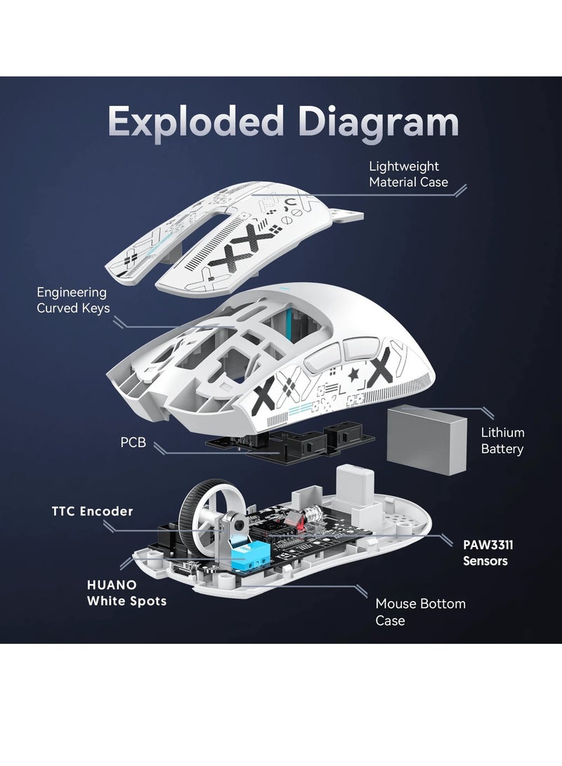 Attack Shark Lightweight Wireless Gaming Mouse, 63g, PixArt PAW3311 Gaming Sensor,  BT/2.4G Wireless/Wired with Magnetic Charging Dock And Tape For Better Grip, Attack Shark X11 - Image 3