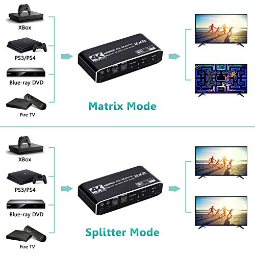 ENBUER HDMI Matrix 2x2, 4K@60Hz HDMI Matrix Switch 2 in 2 Out with IR Remote Control, Support HDMI 2.0b, HDCP 2.2, HDR, Ultra HD, 3D - Image 4
