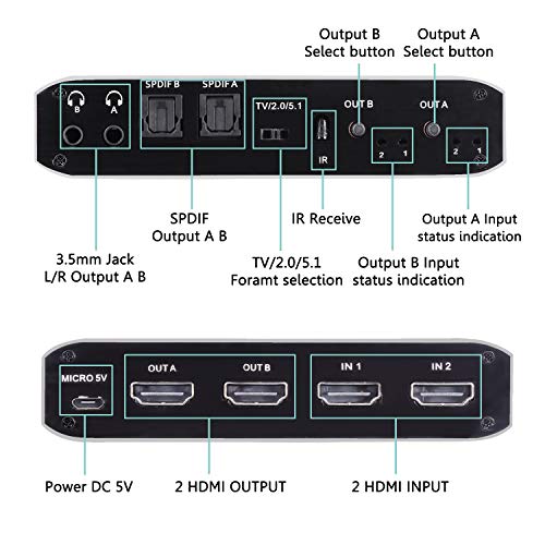 ENBUER HDMI Matrix 2x2, 4K@60Hz HDMI Matrix Switch 2 in 2 Out with IR Remote Control, Support HDMI 2.0b, HDCP 2.2, HDR, Ultra HD, 3D - Image 5