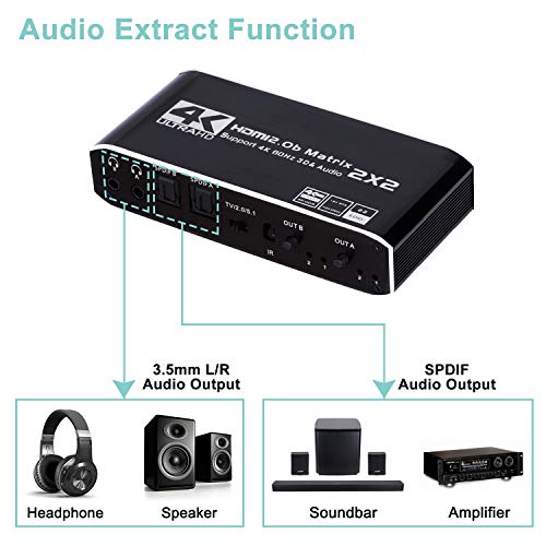 ENBUER HDMI Matrix 2x2, 4K@60Hz HDMI Matrix Switch 2 in 2 Out with IR Remote Control, Support HDMI 2.0b, HDCP 2.2, HDR, Ultra HD, 3D - Image 3