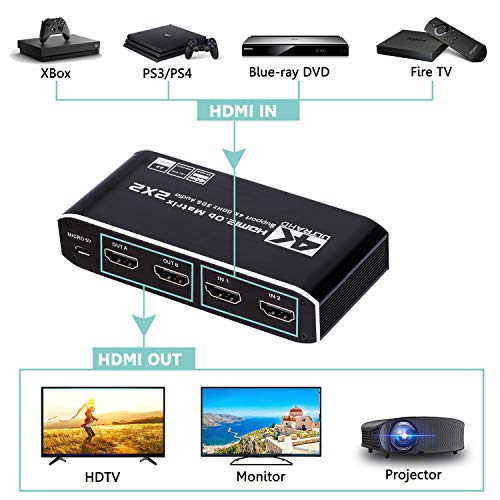 ENBUER HDMI Matrix 2x2, 4K@60Hz HDMI Matrix Switch 2 in 2 Out with IR Remote Control, Support HDMI 2.0b, HDCP 2.2, HDR, Ultra HD, 3D - Image 2